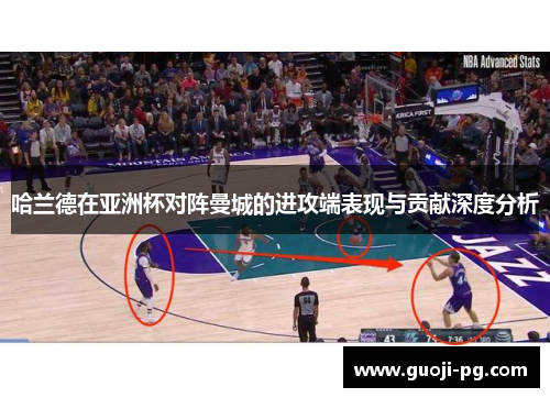 哈兰德在亚洲杯对阵曼城的进攻端表现与贡献深度分析