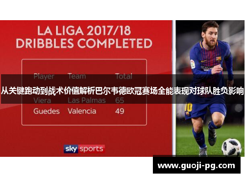 从关键跑动到战术价值解析巴尔韦德欧冠赛场全能表现对球队胜负影响