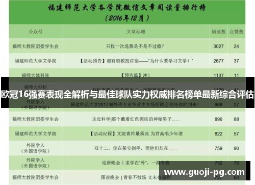 欧冠16强赛表现全解析与最佳球队实力权威排名榜单最新综合评估