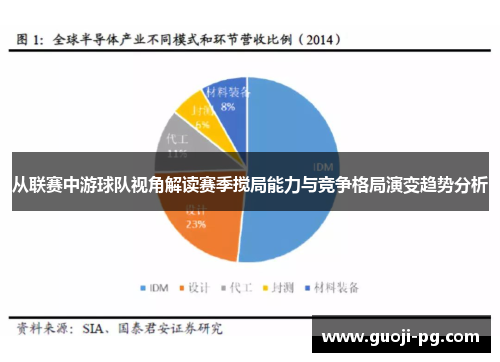 从联赛中游球队视角解读赛季搅局能力与竞争格局演变趋势分析 从联赛中游球队视角解读赛季搅局能力与竞争格局演变趋势分析
