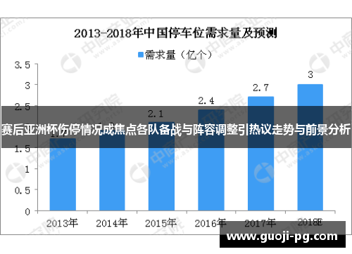 赛后亚洲杯伤停情况成焦点各队备战与阵容调整引热议走势与前景分析