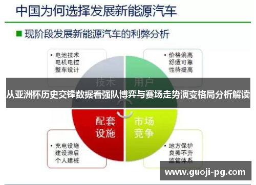 从亚洲杯历史交锋数据看强队博弈与赛场走势演变格局分析解读