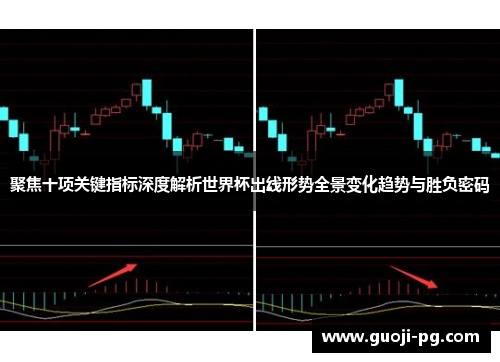 聚焦十项关键指标深度解析世界杯出线形势全景变化趋势与胜负密码