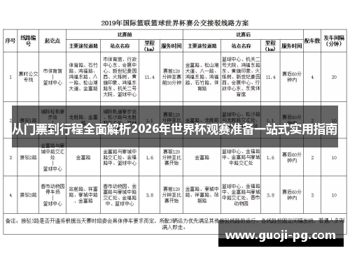 从门票到行程全面解析2026年世界杯观赛准备一站式实用指南
