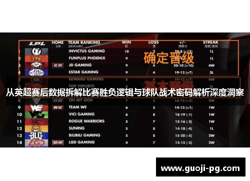 从英超赛后数据拆解比赛胜负逻辑与球队战术密码解析深度洞察