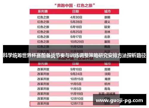 科学统筹世界杯赛前备战节奏与训练调整策略研究安排方法探析路径