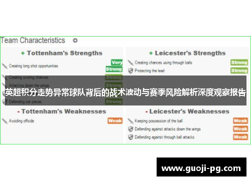 英超积分走势异常球队背后的战术波动与赛季风险解析深度观察报告