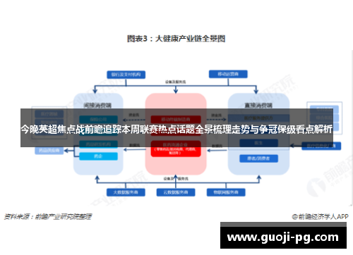 今晚英超焦点战前瞻追踪本周联赛热点话题全景梳理走势与争冠保级看点解析