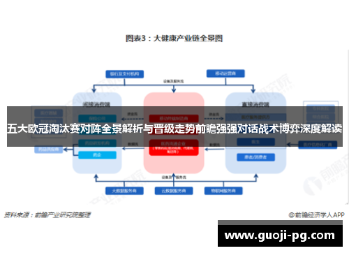 五大欧冠淘汰赛对阵全景解析与晋级走势前瞻强强对话战术博弈深度解读