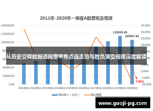 从历史交锋数据透视意甲焦点战走势与胜负演变规律深度解读
