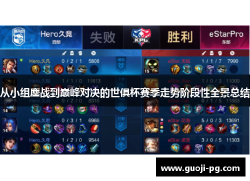 从小组鏖战到巅峰对决的世俱杯赛季走势阶段性全景总结