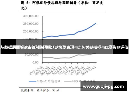从数据层面解读吉鲁对阵阿根廷欧协联表现与走势关键指标与比赛影响评估