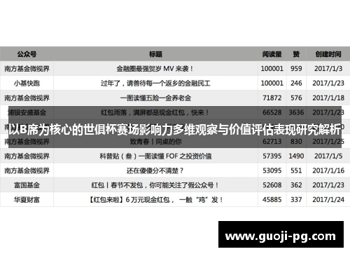 以B席为核心的世俱杯赛场影响力多维观察与价值评估表现研究解析