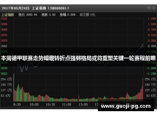 本周德甲联赛走势暗藏转折点强弱格局或将重塑关键一轮赛程前瞻