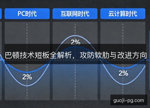 巴顿技术短板全解析，攻防软肋与改进方向